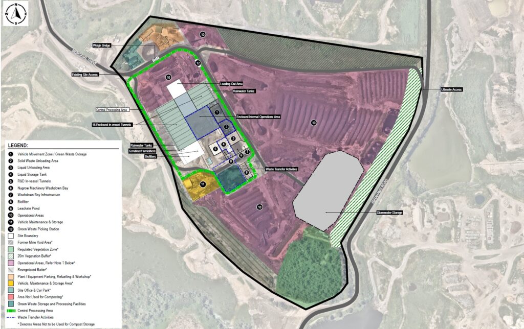 NuGrow Site Layout